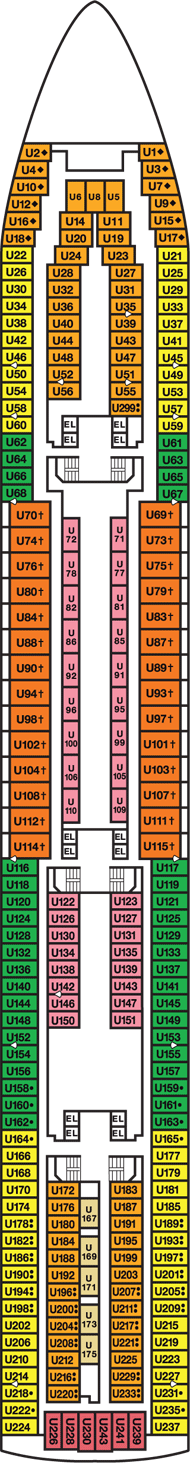 Upper